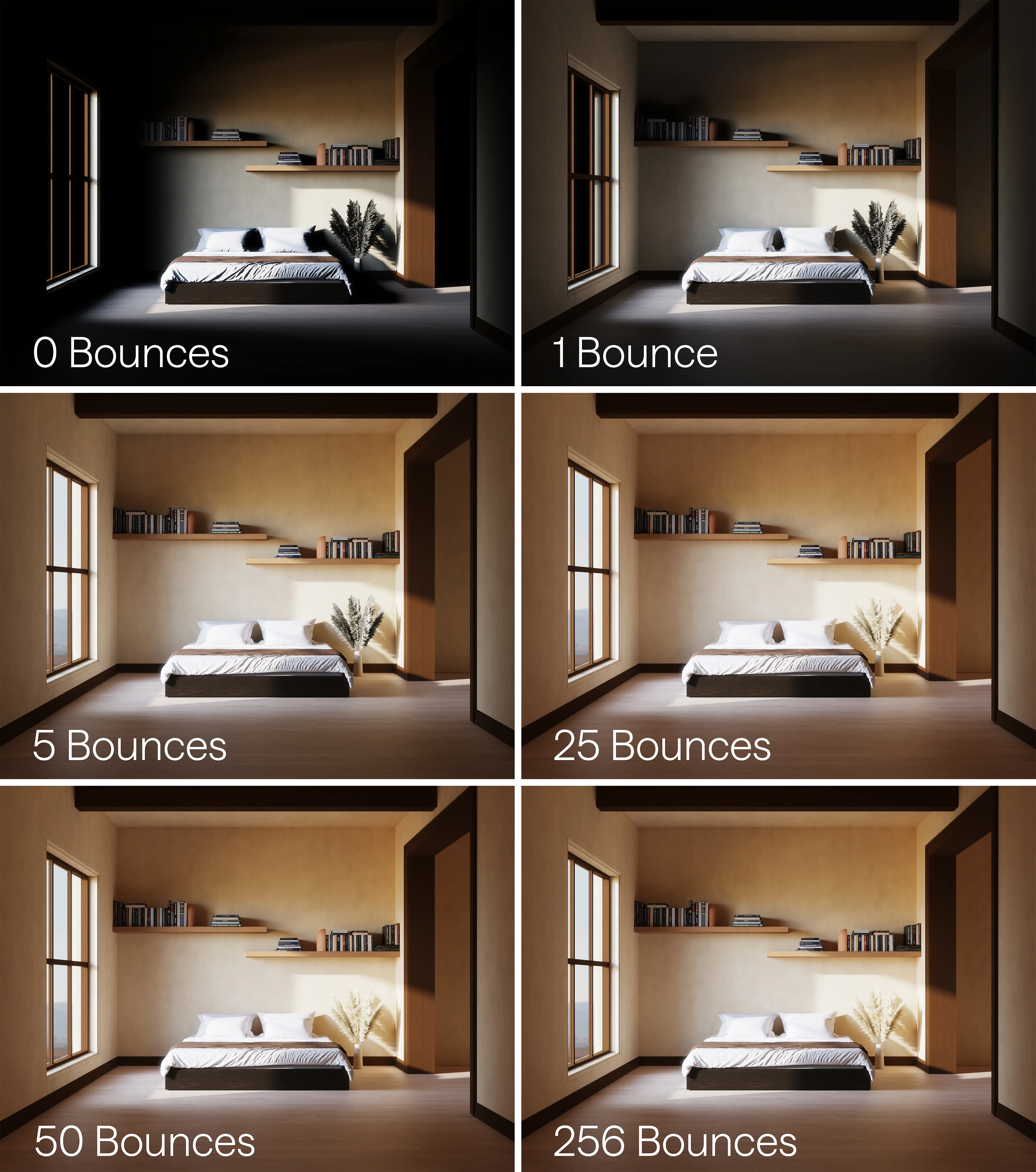 03_Optimum_Number_of_Bounces_Interior_Scene.jpg