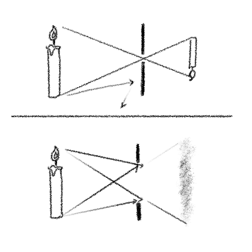 pinhole_camera.png