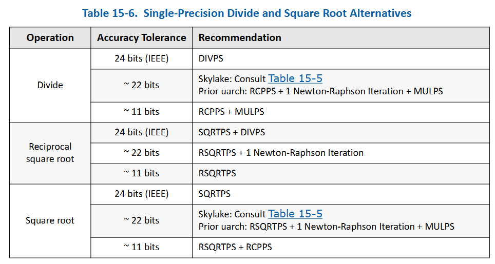 “Intel Ref2” intel-ref-alternatives.png
