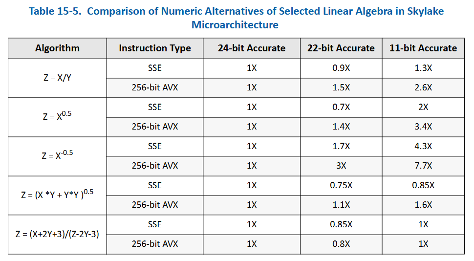 “Intel Ref” intel-ref.png